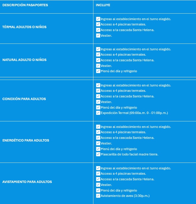 descripcion_pasaportes_termales - Termales Santa Rosa de Cabal, Hotel, Alojamiento, Hospedaje Descripción Pasaportes